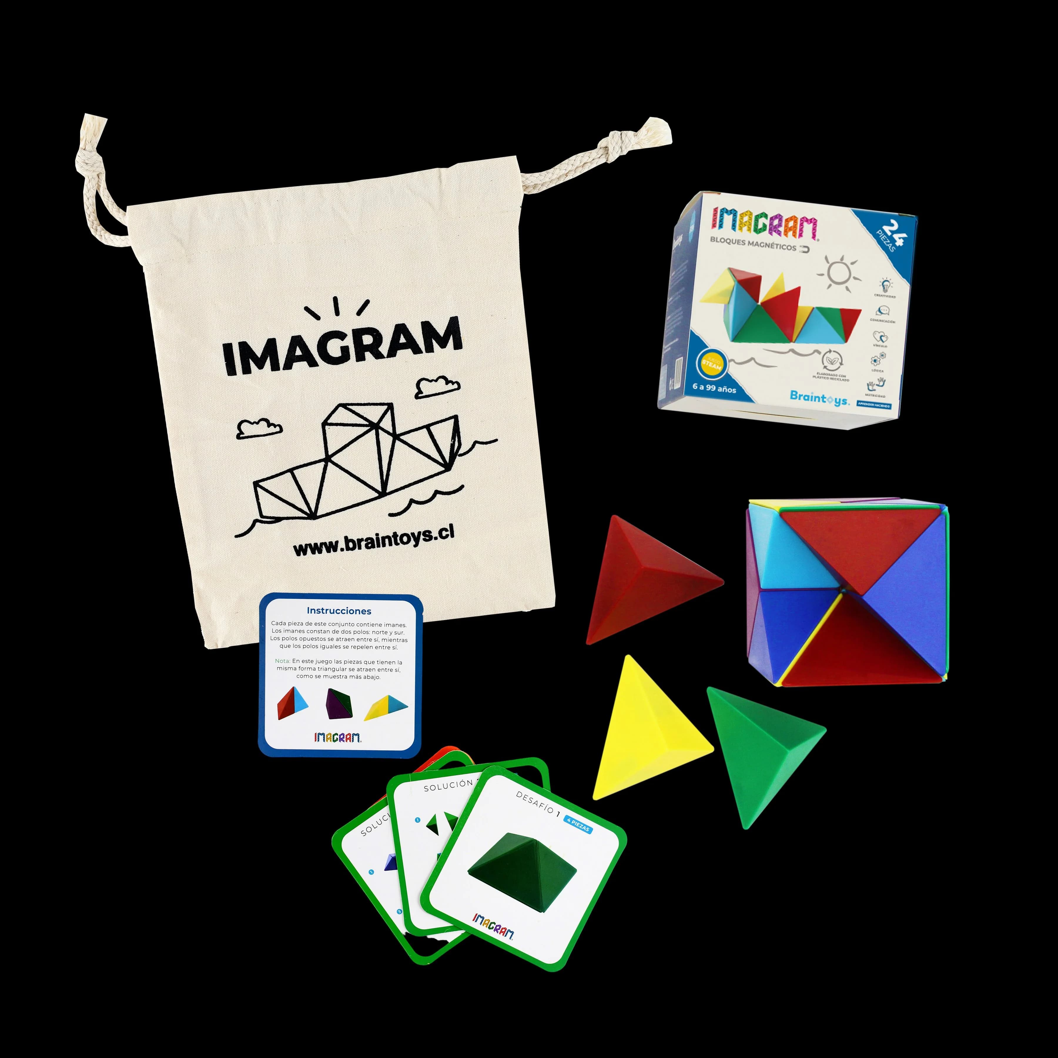 Imacube 7
